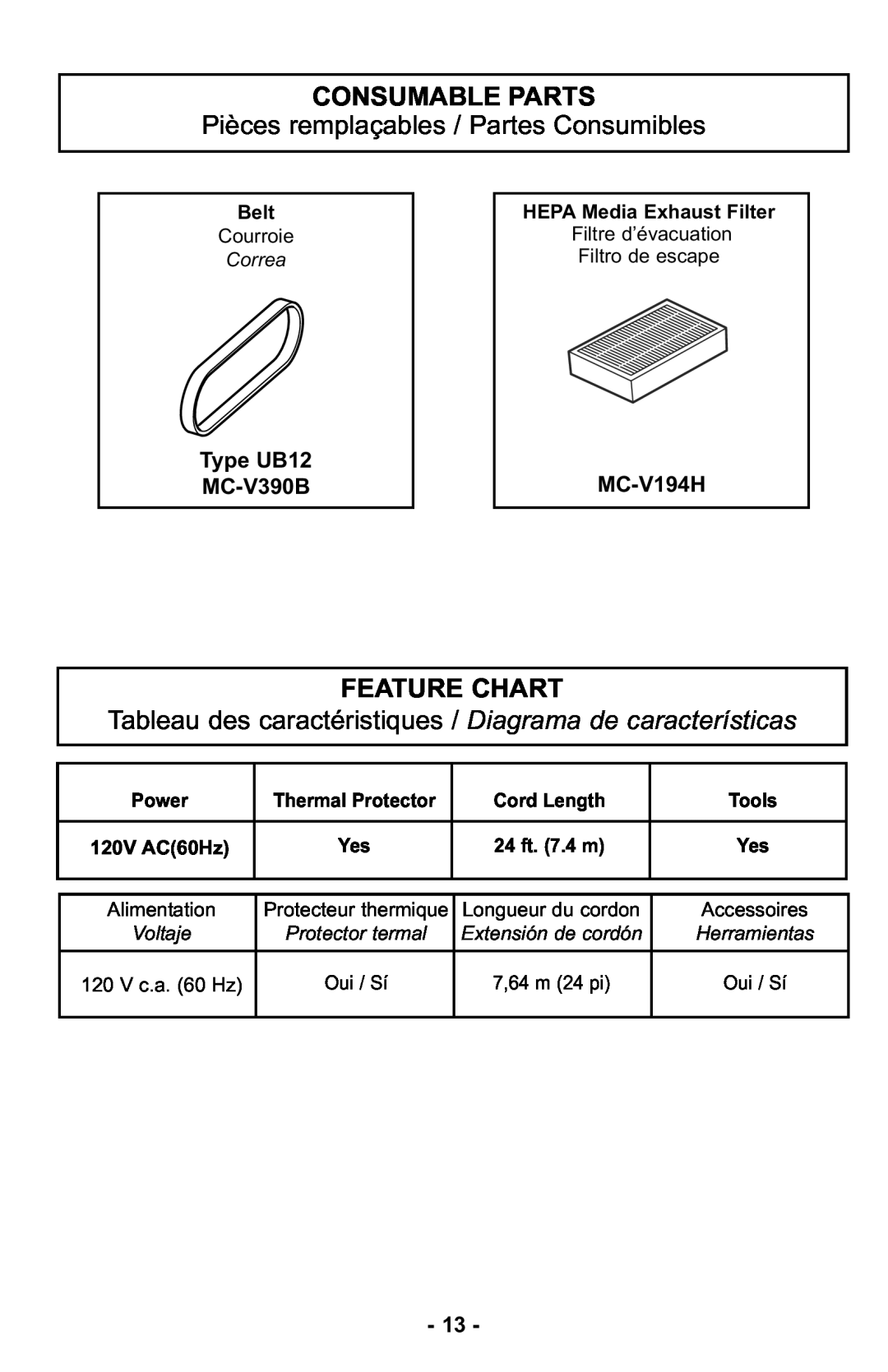 Panasonic MC-UL425 Consumable Parts, Pièces remplaçables / Partes Consumibles, Feature Chart, Type UB12 MC-V390B, MC-V194H 